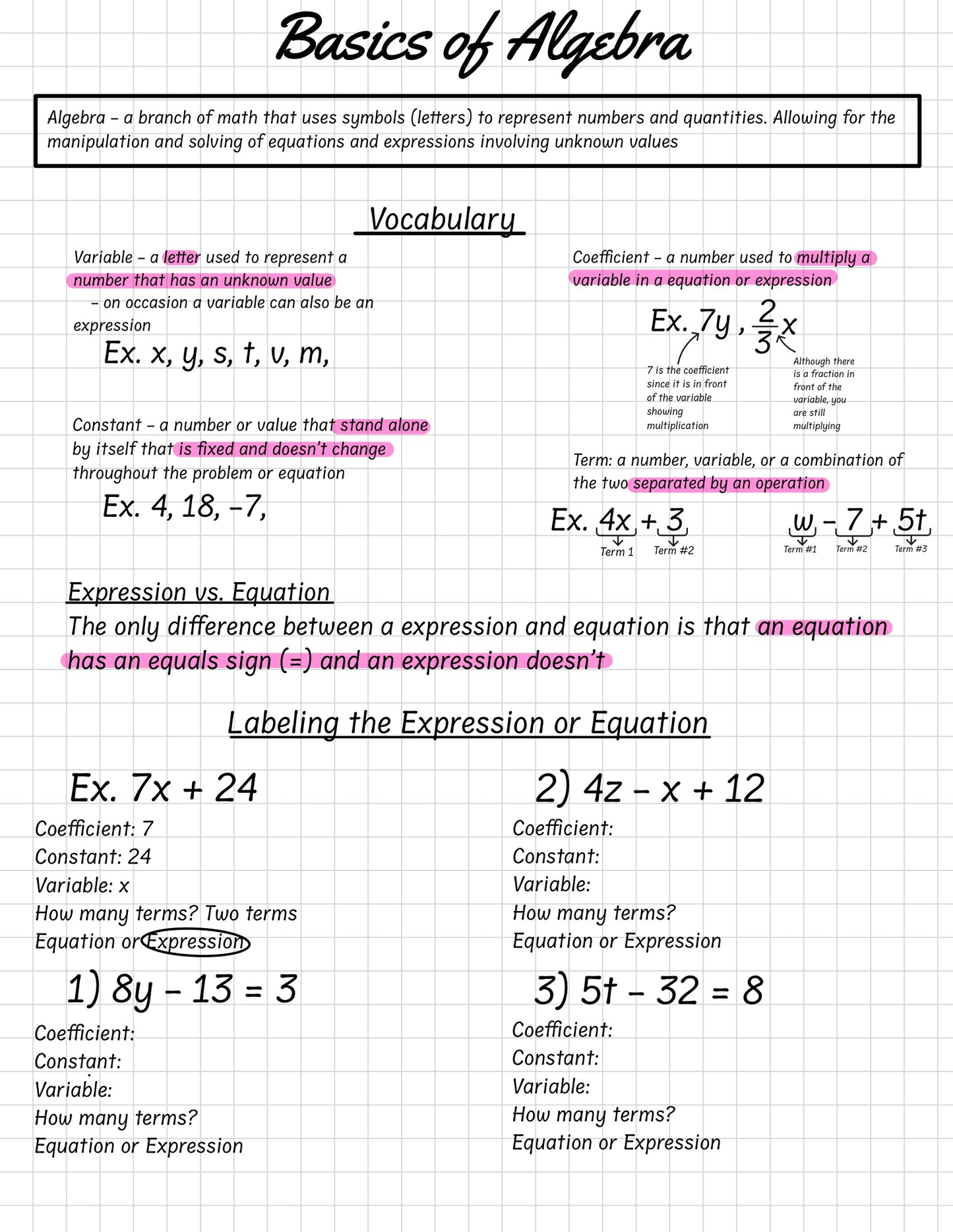 Algebraic Equations Notes